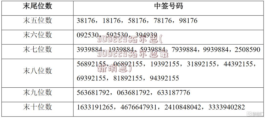 300229拓尔思(300229拓尔思最新消息)