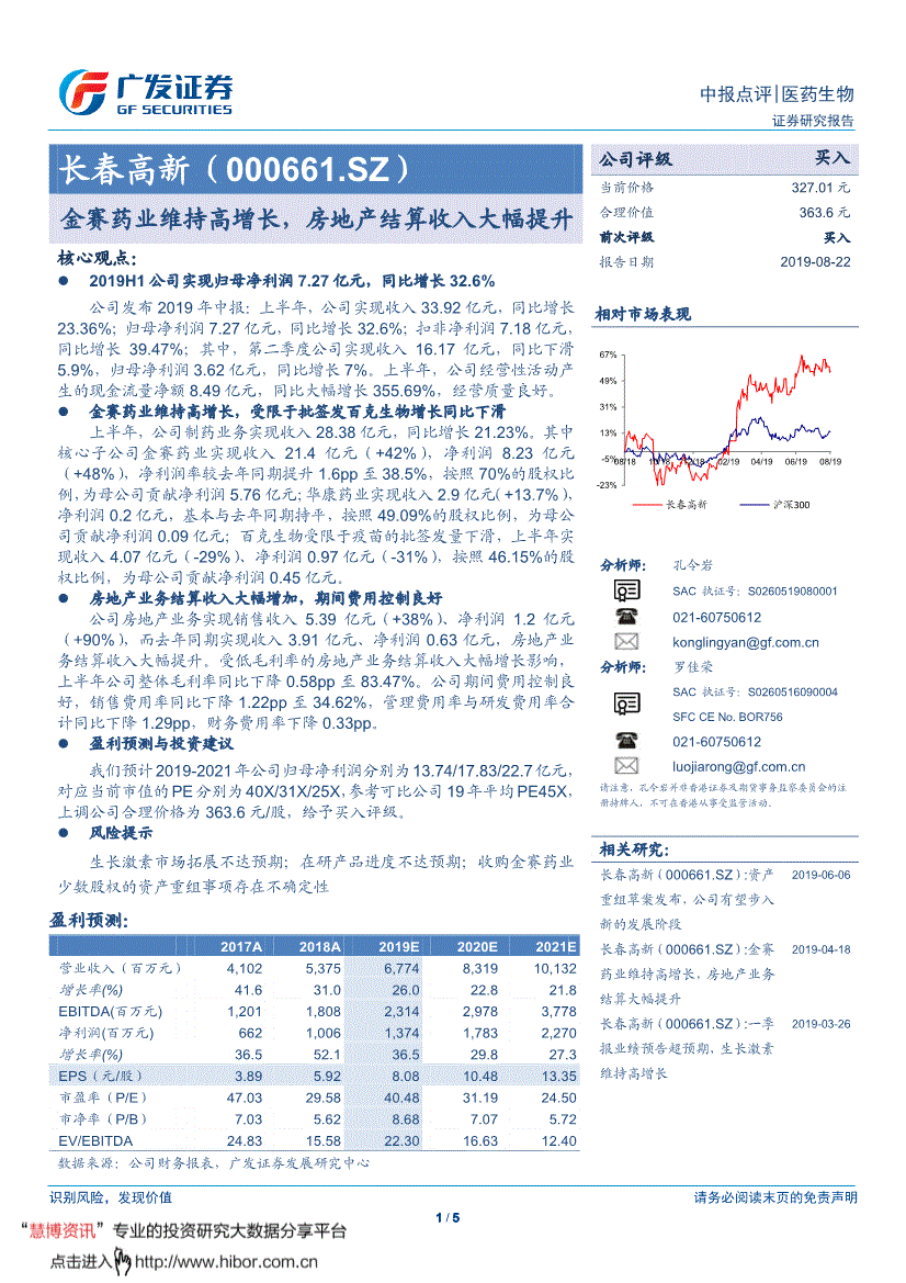 000661长春高新(002670国盛金控股吧)