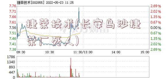 捷荣技术(长安乌沙捷荣厂死人)