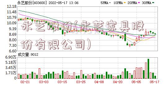 永艺股份(永艺家具股份有限公司)