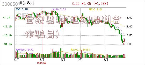 世纪鼎利(世纪鼎利合作骗局)