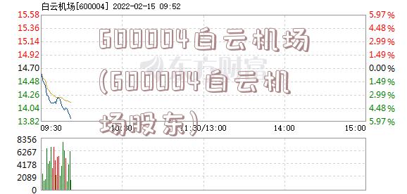 600004白云机场(600004白云机场股东)