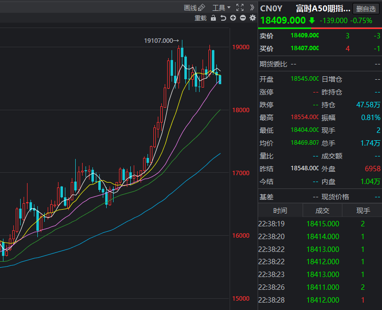 002287奇正藏药的简单介绍