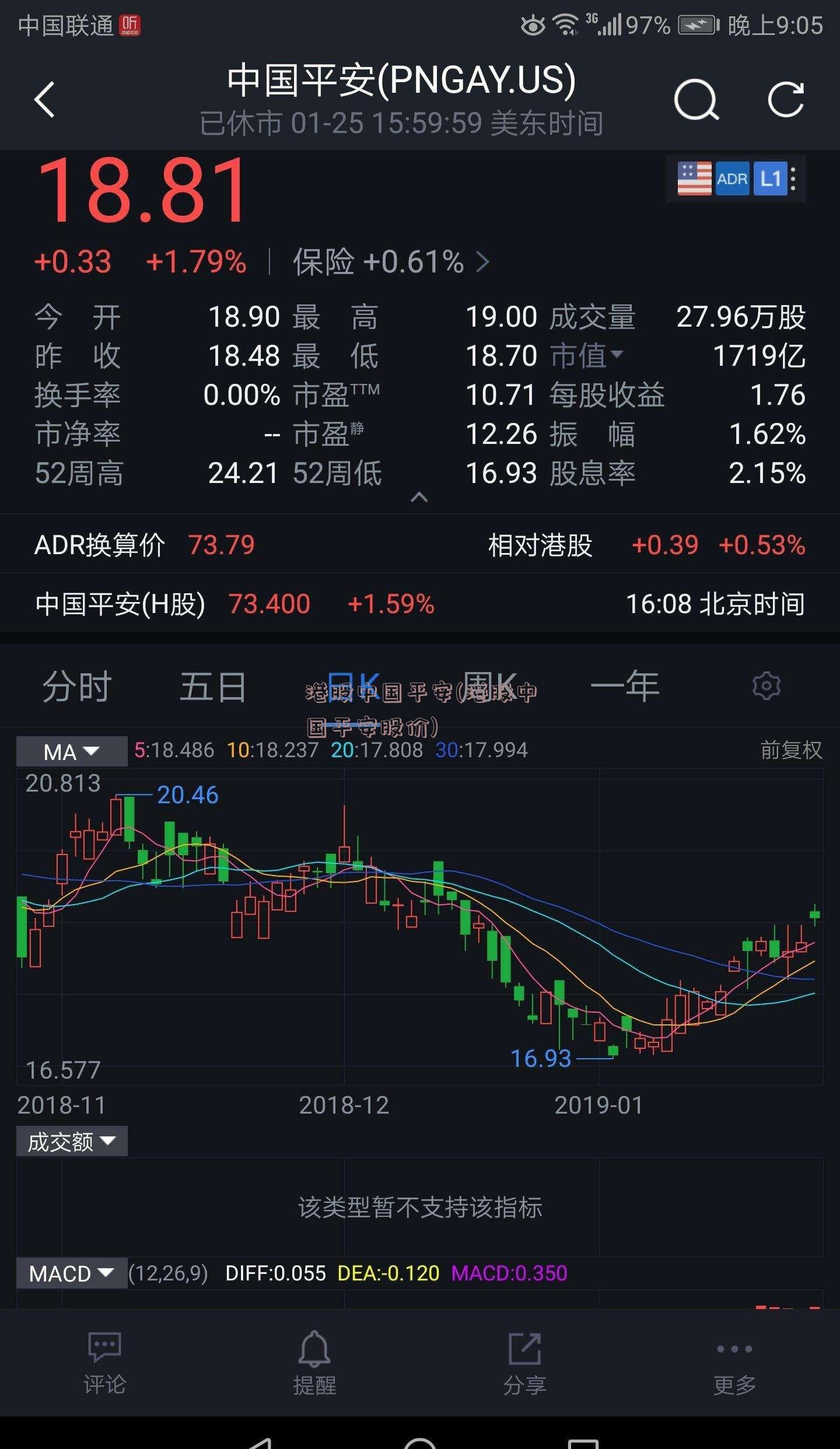 港股中国平安(港股中国平安股价)