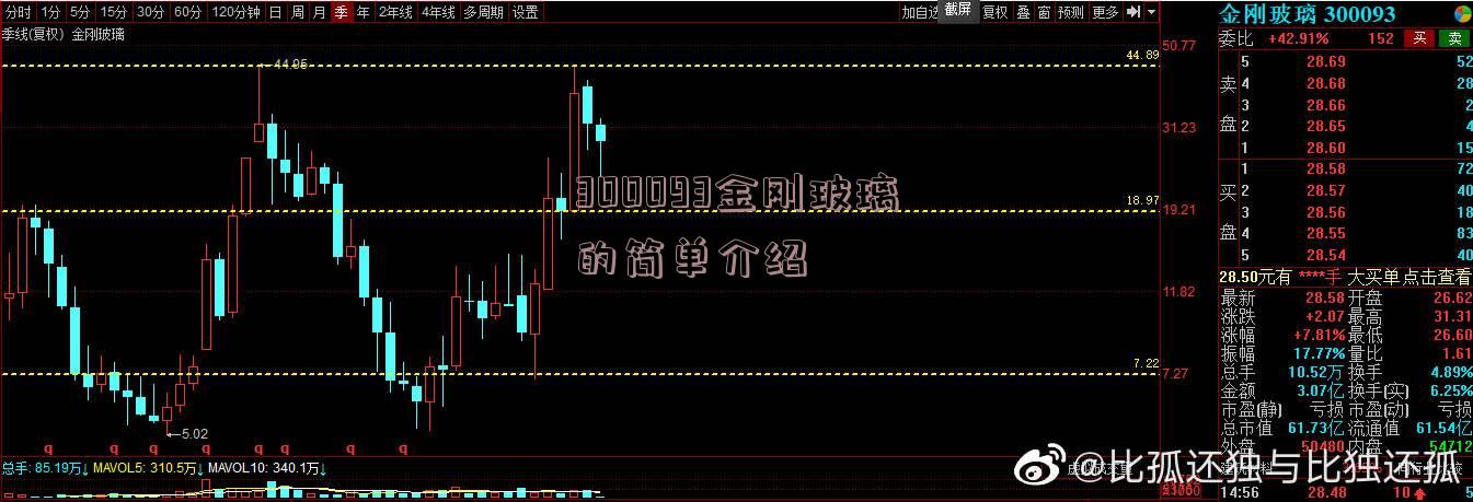 300093金刚玻璃的简单介绍