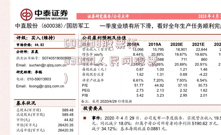 600038股票(603000人民网股票)