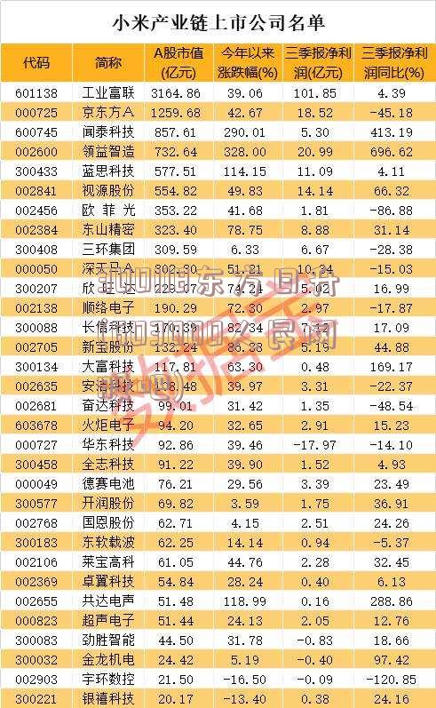 300118东方日升(603000人民网股吧)