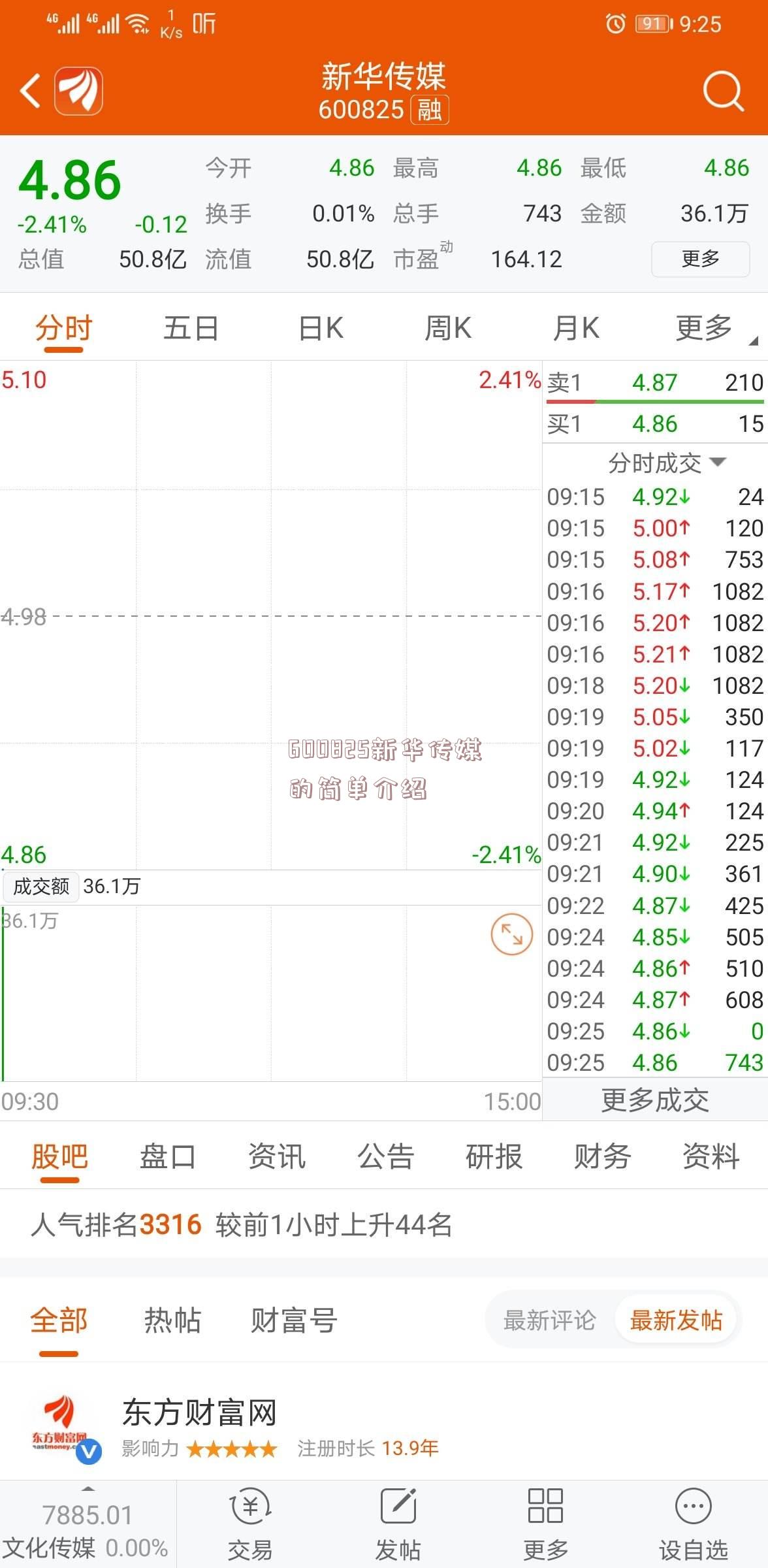 600825新华传媒的简单介绍