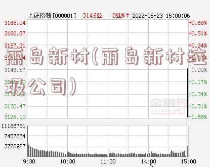 丽岛新材(丽岛新材垃圾公司)