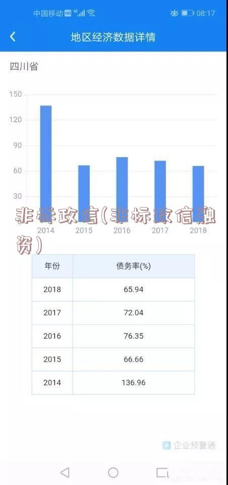 非标政信(非标政信融资)