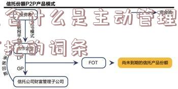 包含什么是主动管理型信托的词条