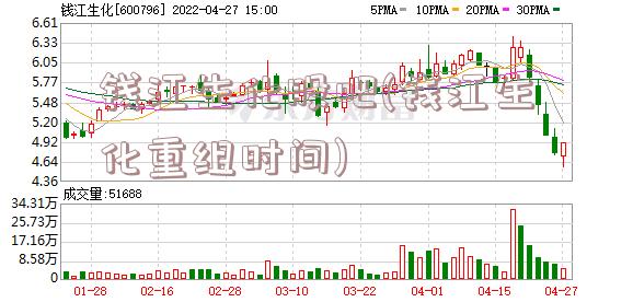 钱江生化股吧(钱江生化重组时间)