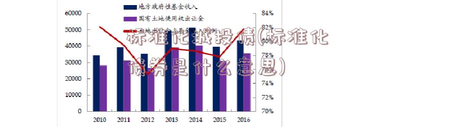 标准化城投债(标准化债券是什么意思)