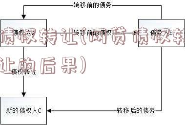 债权转让(网贷债权转让的后果)