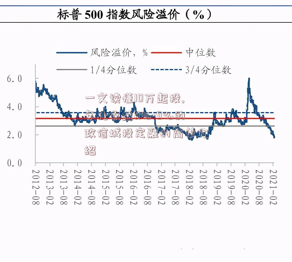 一文读懂10万起投,年化收益8%-9%的政信城投定融的简单介绍