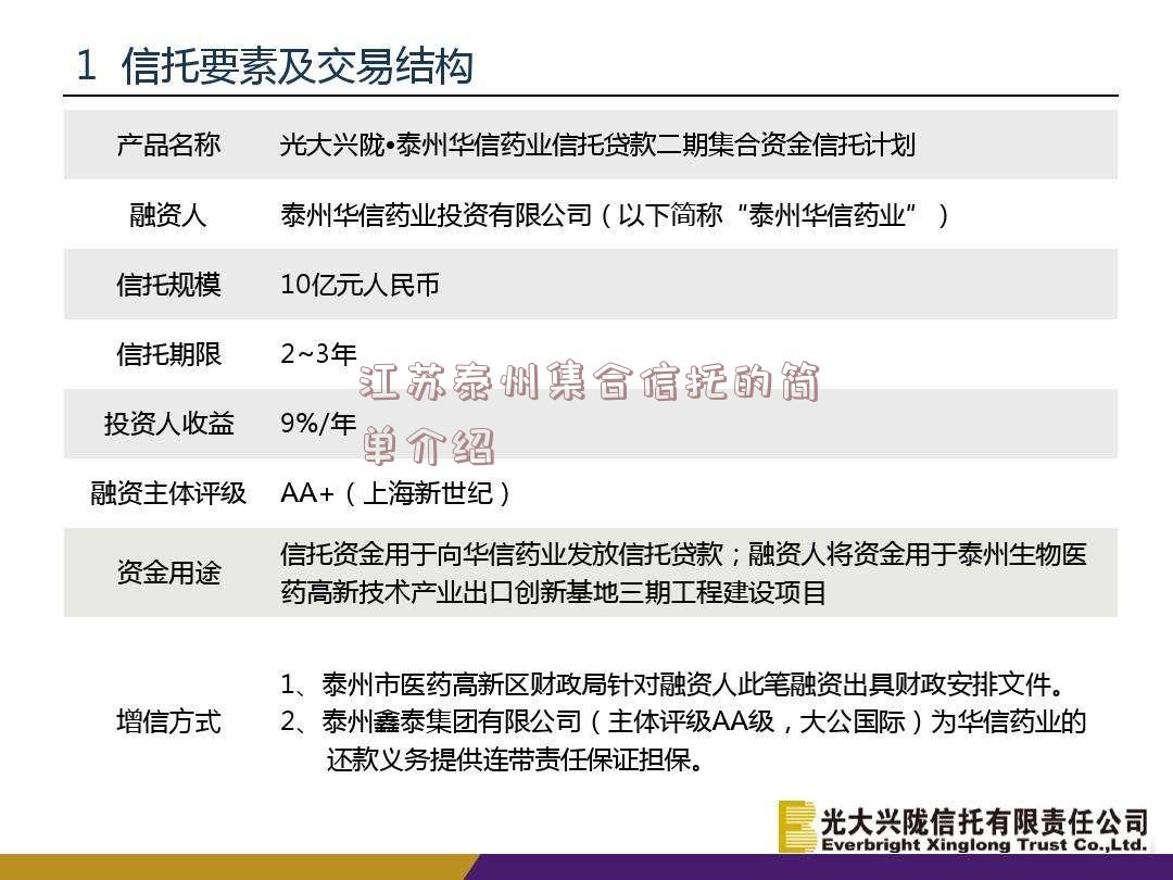 江苏泰州集合信托的简单介绍