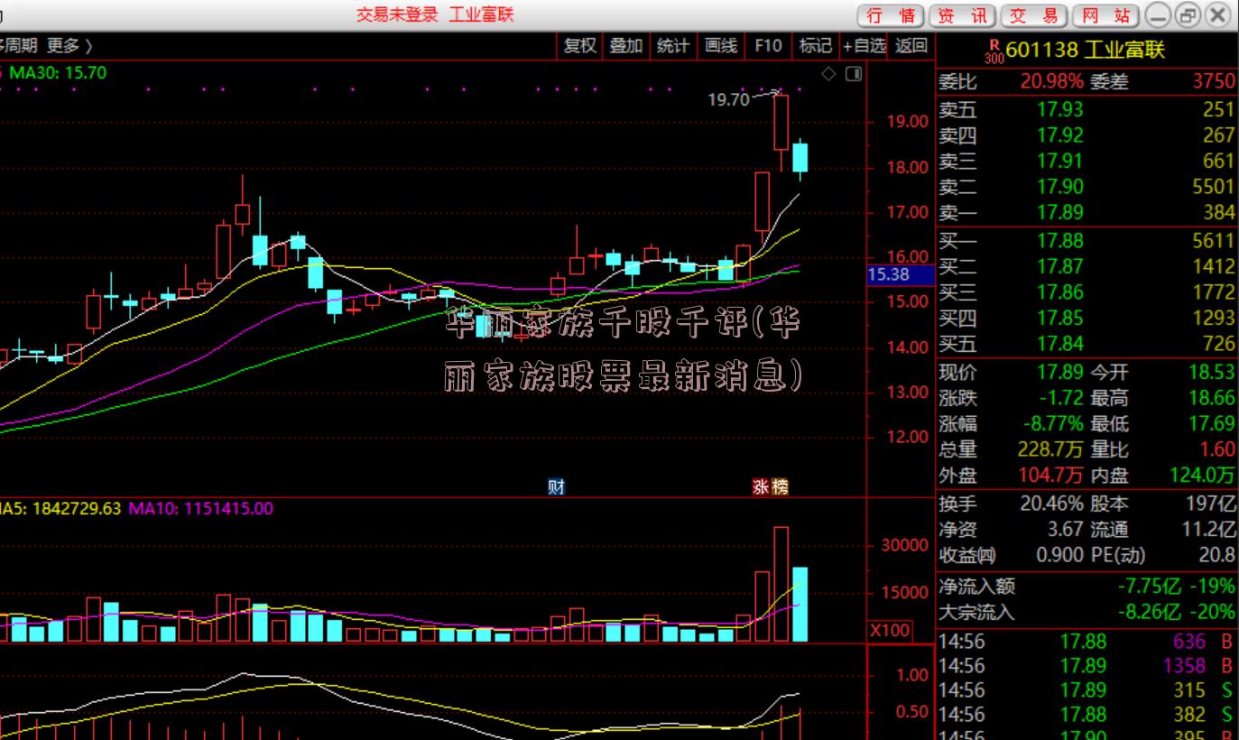 华丽家族千股千评(华丽家族股票最新消息)