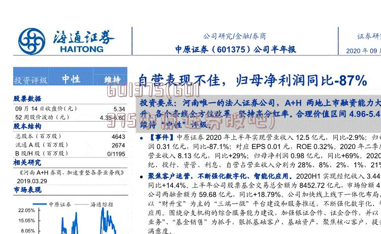 601375(601375中原证券股吧)