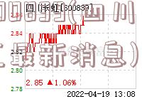 600839(四川长虹最新消息)