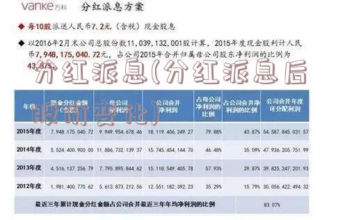 分红派息(分红派息后股价变化)