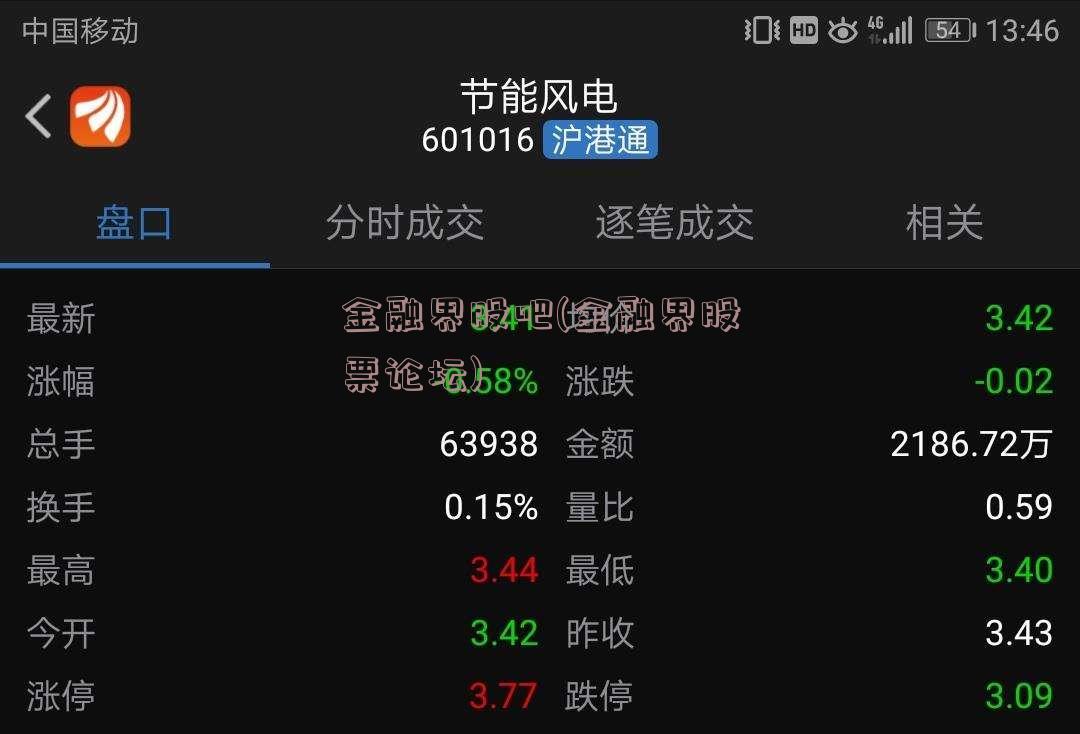 金融界股吧(金融界股票论坛)