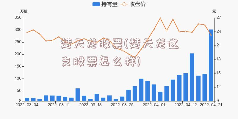 楚天龙股票(楚天龙这支股票怎么样)