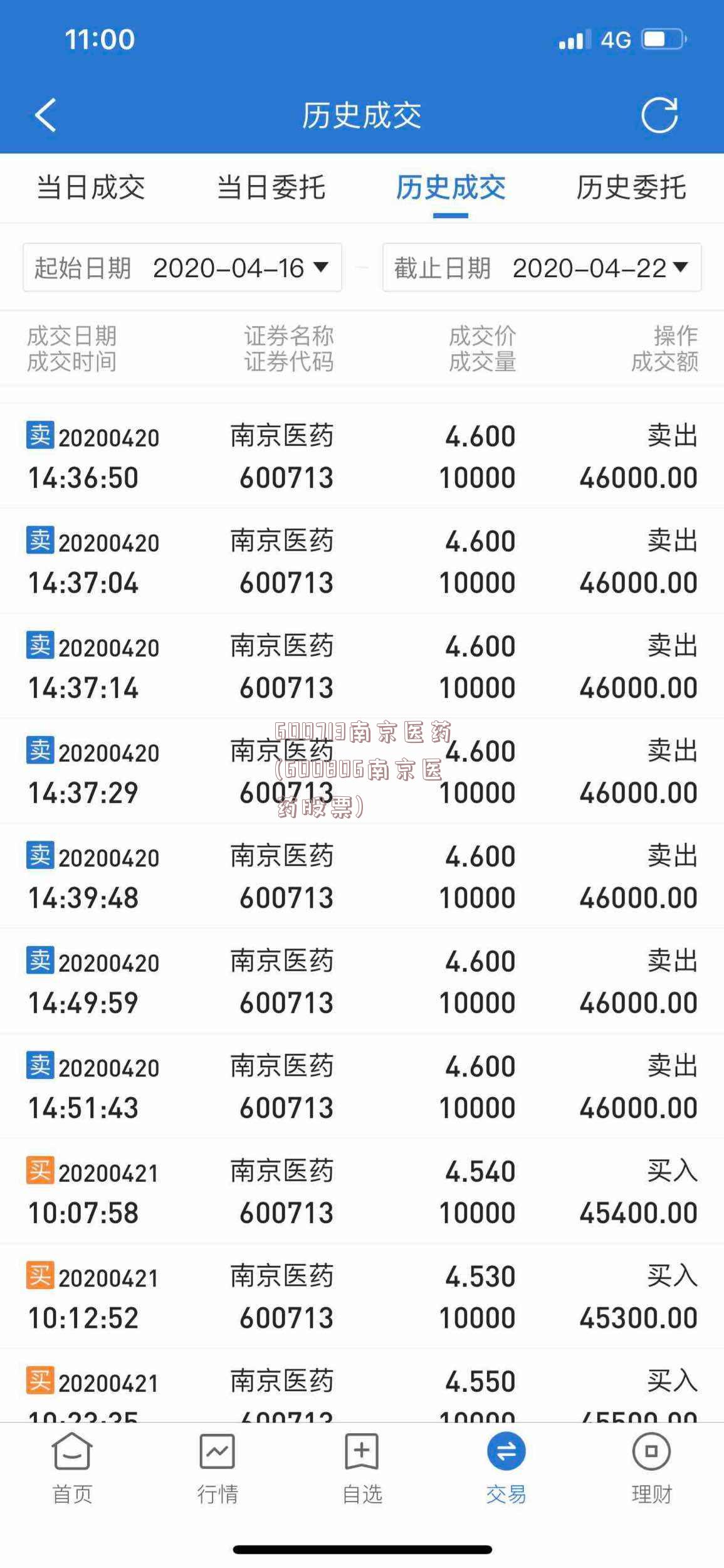 600713南京医药(600806南京医药股票)