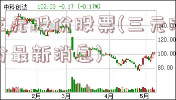 三元股份股票(三元股份最新消息)