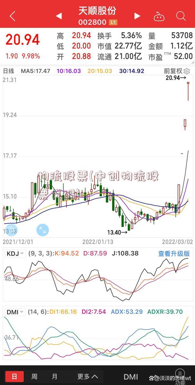 物流股票(中创物流股票代码)