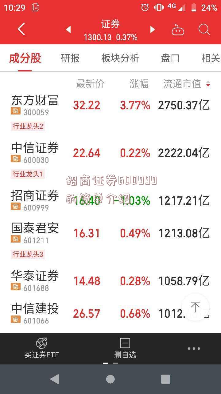 招商证券600999的简单介绍