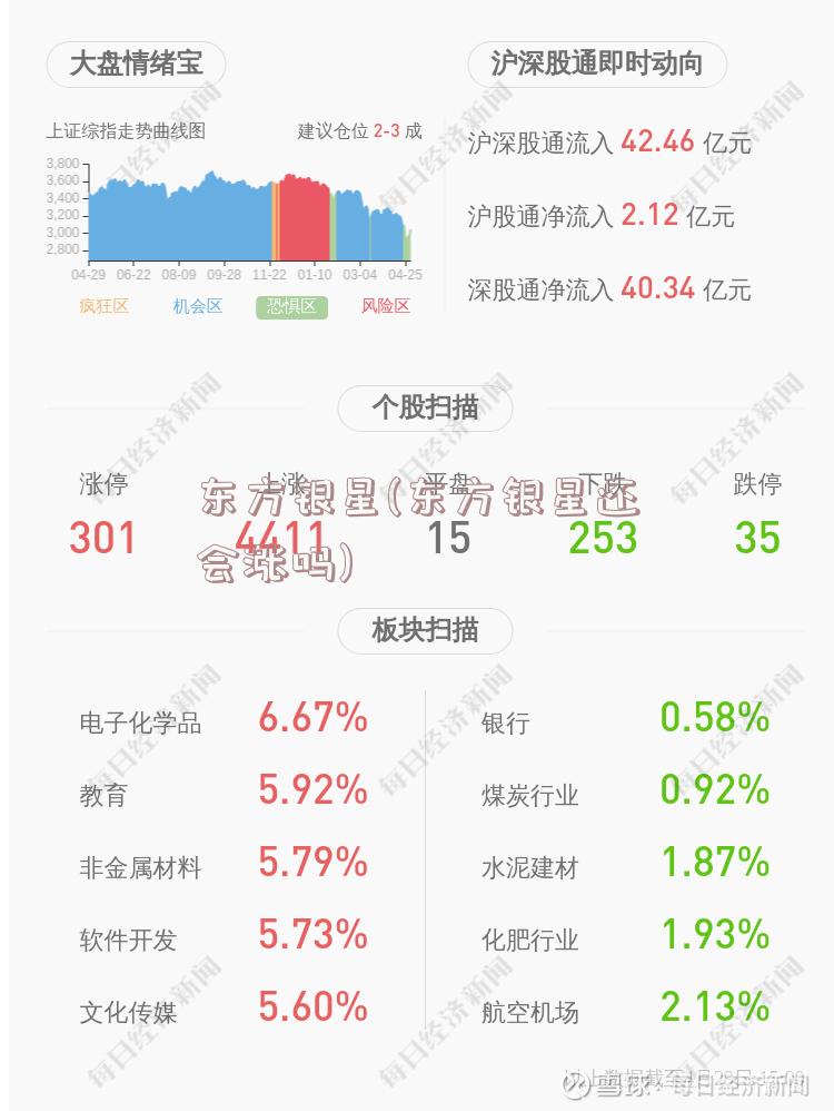 东方银星(东方银星还会涨吗)