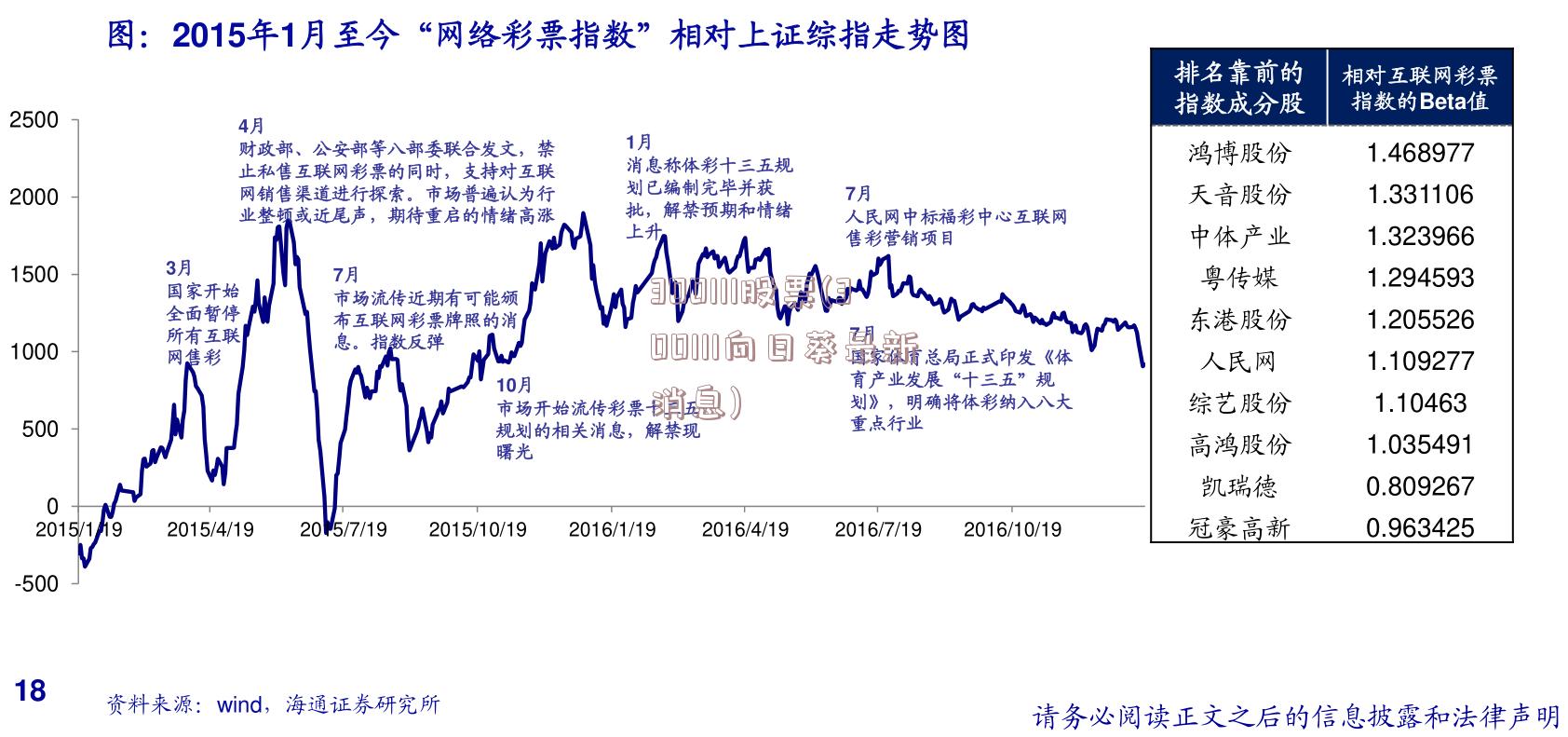 300111股票(300111向日葵最新消息)