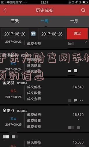 关于东方财富网手机版首页的信息