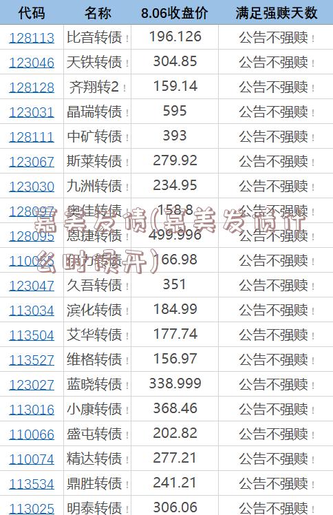 嘉美发债(嘉美发债什么时候开)