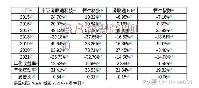 海富优势(519013)