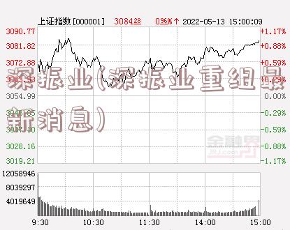 深振业(深振业重组最新消息)