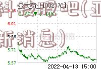 亚太科技股吧(亚太科技最新消息)