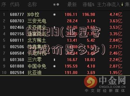 600213(亚星客车股价是多少)