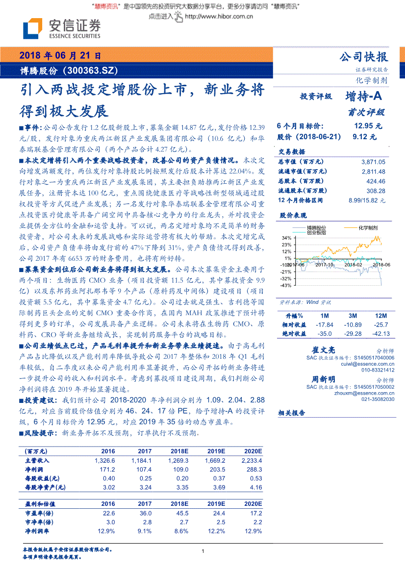 博腾股份股吧(博腾股份股吧东方财富)