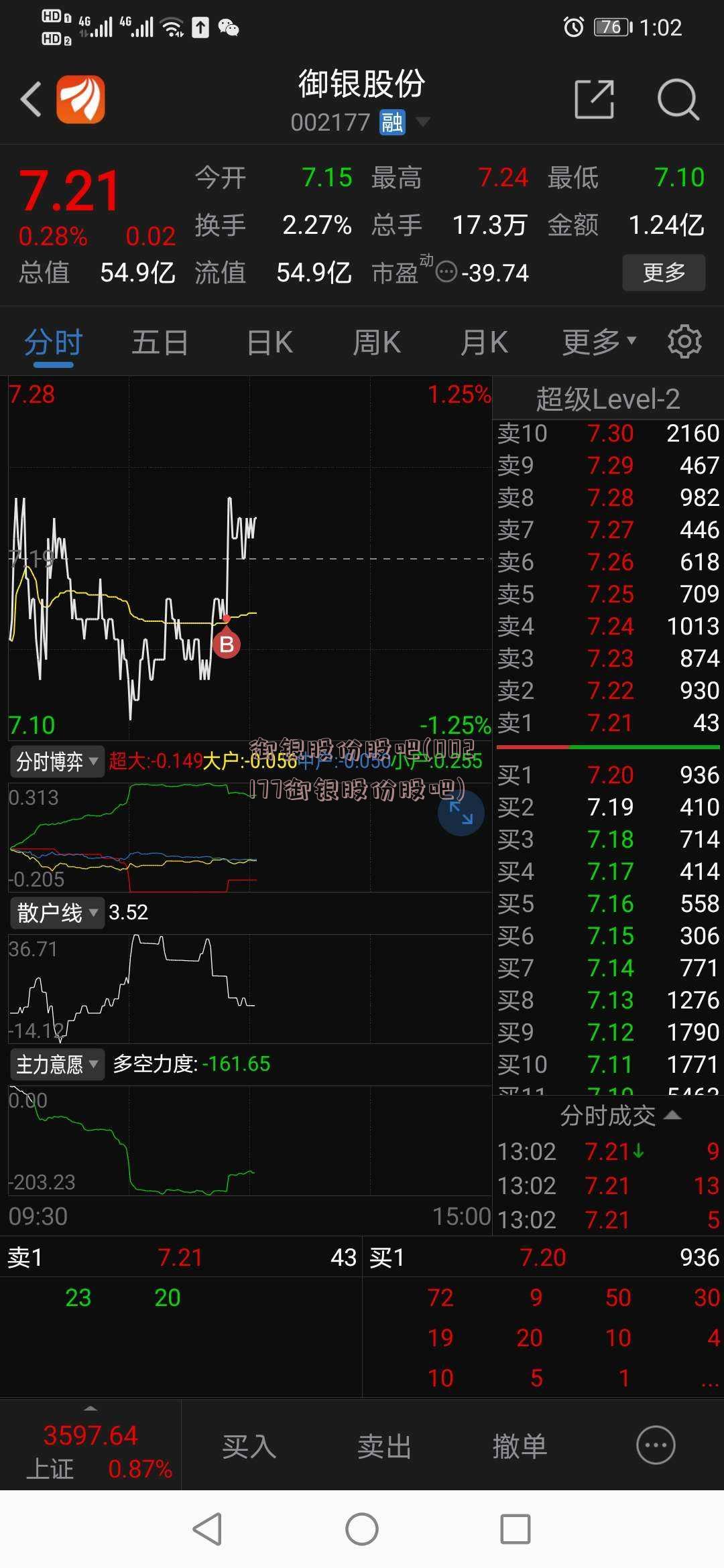 御银股份股吧(002177御银股份股吧)