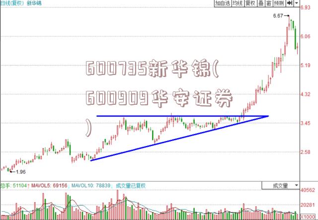 600735新华锦(600909华安证券)