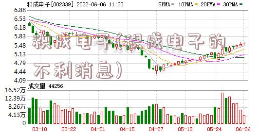 积成电子(积成电子的不利消息)