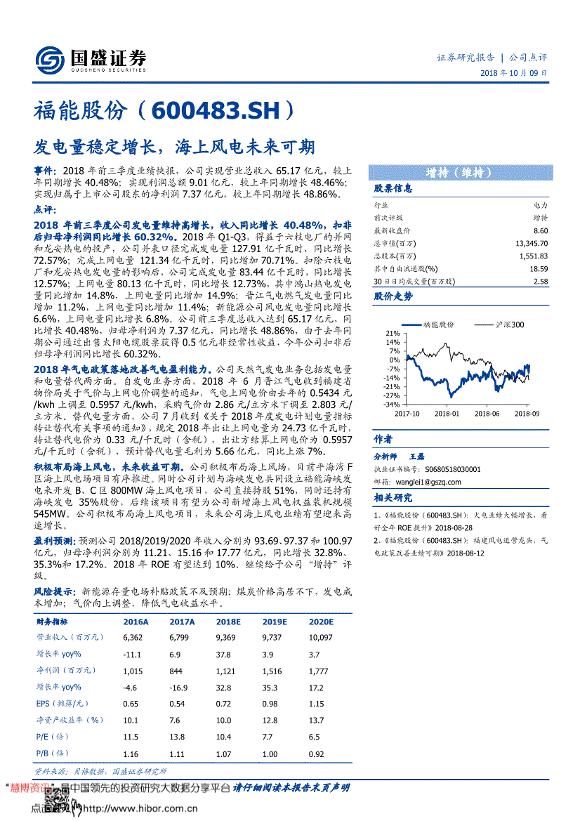 600483东方(600811东方集团)