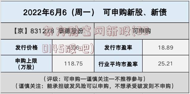 东方财富网新股(600145股吧)