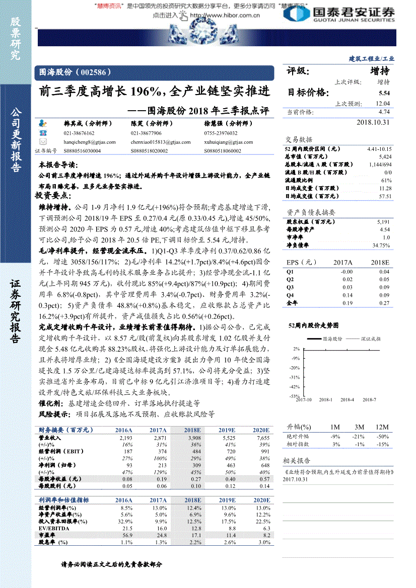 002586(围海股份最新消息)