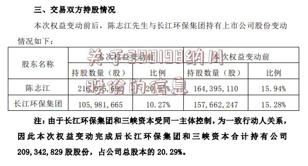 关于300198纳川股份的信息