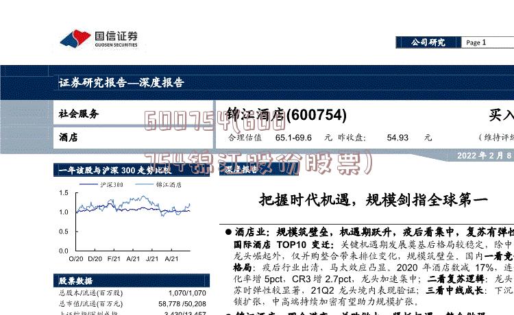 600754(600754锦江股份股票)