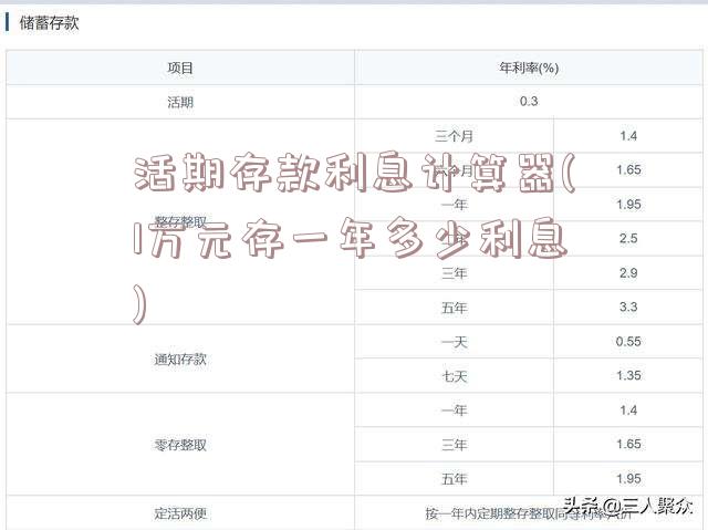 活期存款利息计算器(1万元存一年多少利息)