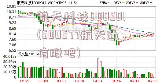 航天科技000901(600677航天通信股吧)