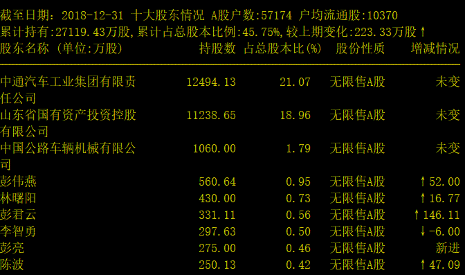 000957股吧(300325德威新材股吧)